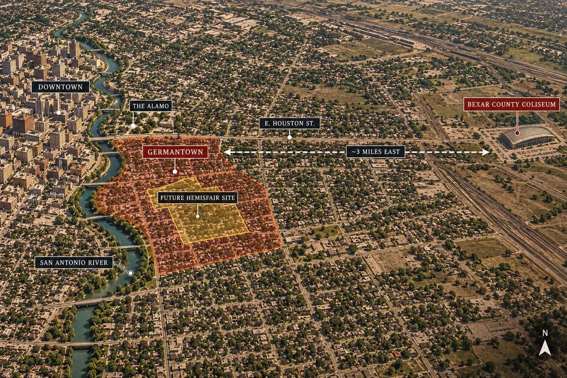 Illustrated reconstruction, not a photograph: an aerial view of San Antonio around 1950. Germantown is outlined southeast of downtown, with the future HemisFair site inside it, and the Bexar County Coliseum stands about three miles due east on E. Houston St.