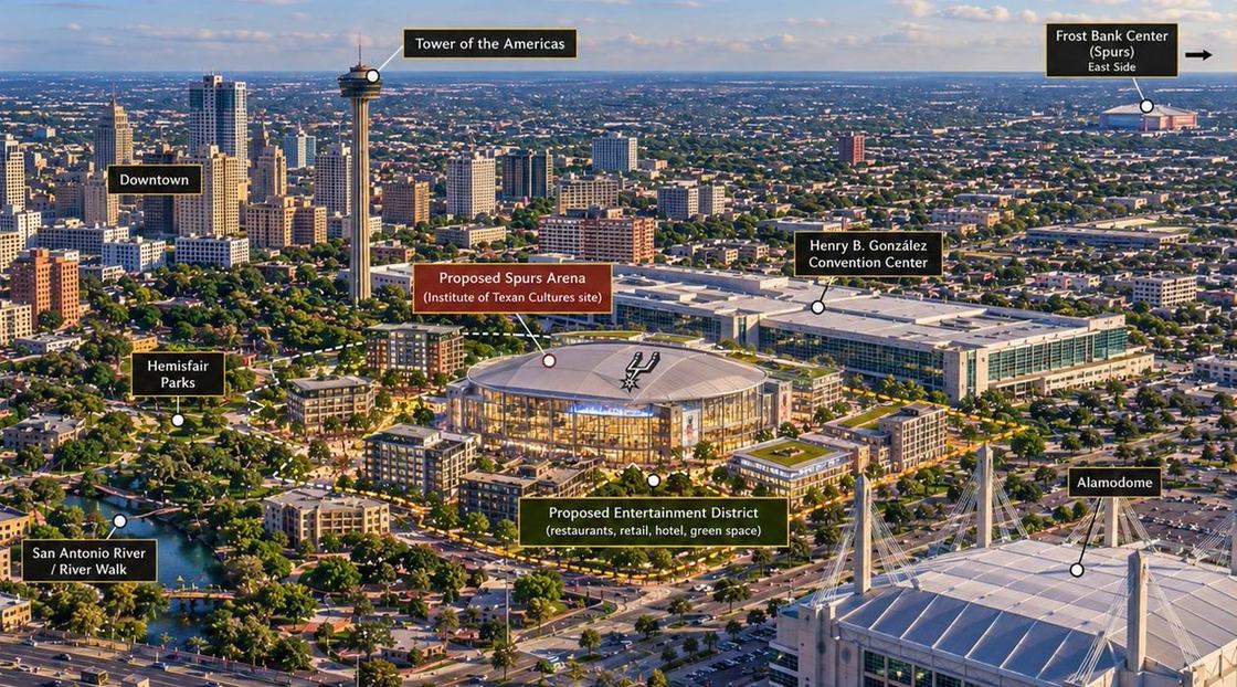 Illustrated reconstruction: Rendering of the proposed Spurs arena on the Institute of Texan Cultures site with a proposed entertainment district, labeled landmarks around it.
